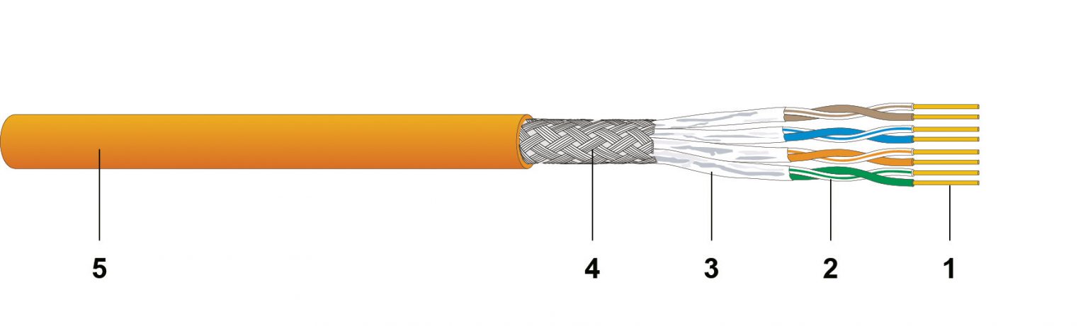 CU 8203 4P-Data cable